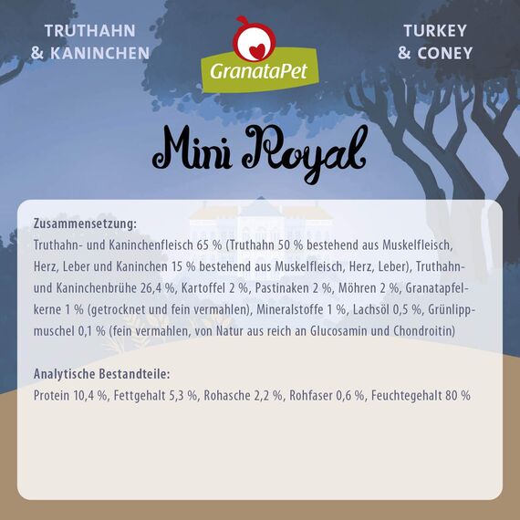 GranataPet Mini Royal Truthan & Kaninchen Junior, Nassfutter für Hunde, Hundefutter ohne Getreide & ohne Zuckerzusatz, Alleinfuttermittel für heranwachsende Hunde, 11 x 150 g (Packung mit 2)