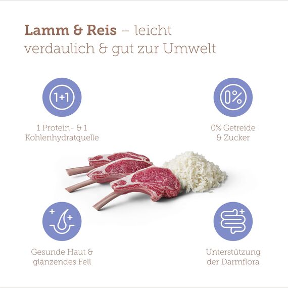 MERA Pure Sensitive Lamm & Reis, Hundefutter trocken für Sensible Hunde, Trockenfutter aus Lamm und Reis, Futter für ausgewachsenen Hund, ohne Weizen und Zucker (4 kg) (Packung mit 3)