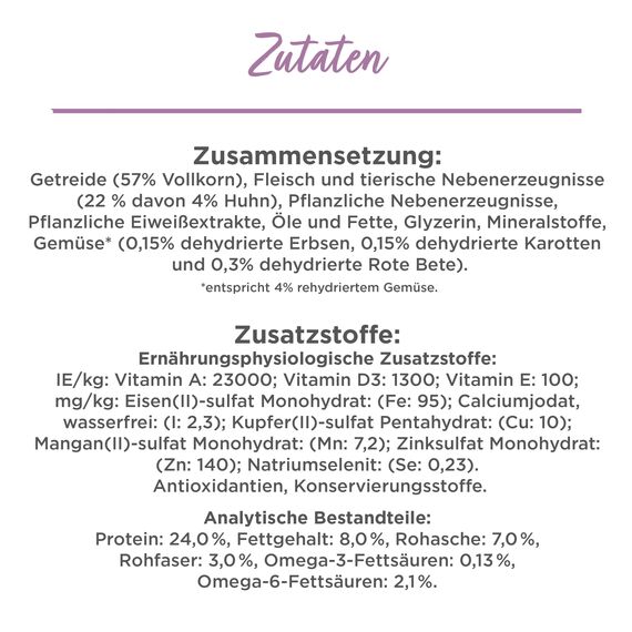 Beneful Glückliche Jahre 7+ Senior Hundefutter trocken, mit Huhn und Gartengemüse, 4er Pack (4 x 2,8kg)