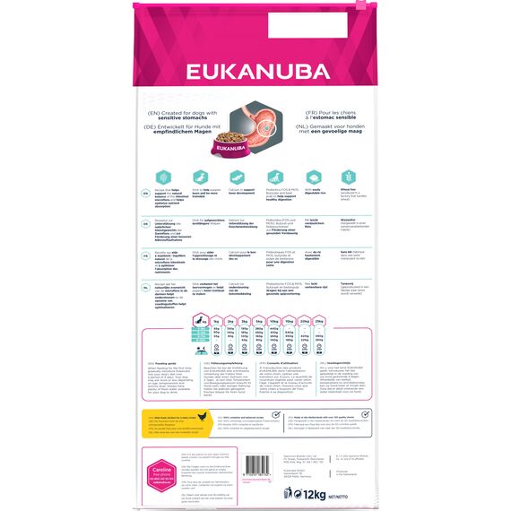 Eukanuba Daily Care Sensitive Digestion Welpenfutter - Trockenfutter für Welpen mit sensibler Verdauung, Magenfreundlich mit leicht verdaulichem Reis, 12 kg