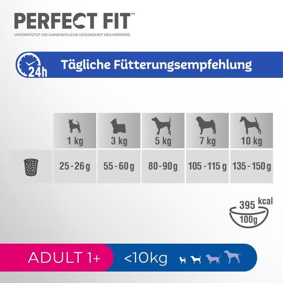 Perfect Fit Hund Adult 1+ <10kg mit Huhn 6 x 825g