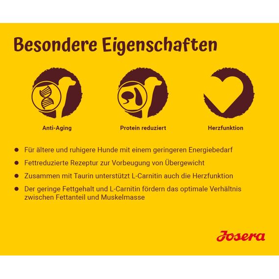 JOSERA Balance (1 x 15 kg) | Senior | Premium Trockenfutter für ausgewachsene ältere Hunde | Geflügel & Reis | fett- und eiweißreduziert speziell für Senioren | weizenfrei | Hundefutter | 1er Pack