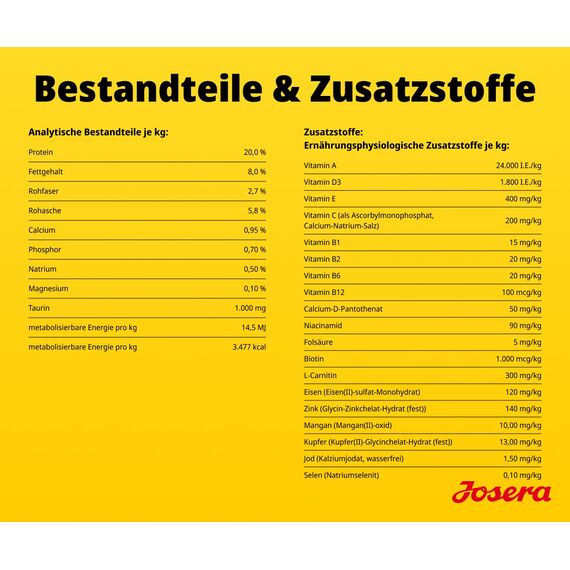 JOSERA Senior Balance Huhn & Reis (1 x 12,5 kg) | Premium Trockenfutter für ausgewachsene ältere Hunde | phosphorarm - mit wenig Fett & Protein speziell für Senioren | glutenfrei | 1er Pack