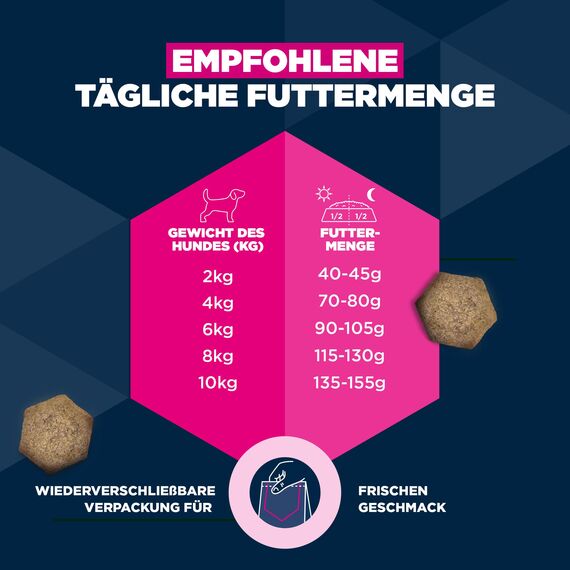 Eukanuba Hundefutter Trocken mit frischem Huhn für kleine Rassen, Premium Trockenfutter für ausgewachsene Hunde, 15 kg