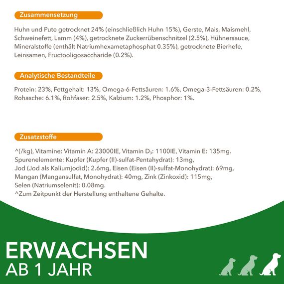 IAMS Hundefutter trocken mit Lamm - Trockenfutter für erwachsene Hunde ab 1 Jahr, geeignet für große Hunde, 12 kg