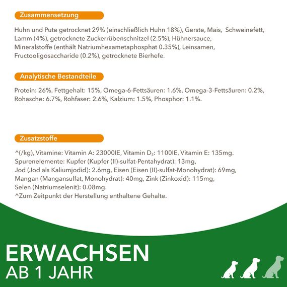 IAMS Hundefutter trocken mit Lamm - Trockenfutter für Erwachsene Hunde ab 1 Jahr, geeignet für kleine & mittelgroße Hunde, 12 kg