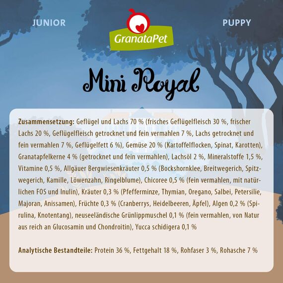 GranataPet Mini Royal Junior, Trockenfutter für Hunde, Hundefutter ohne Getreide & ohne Zuckerzusatz, Alleinfuttermittel für Welpen 1 kg