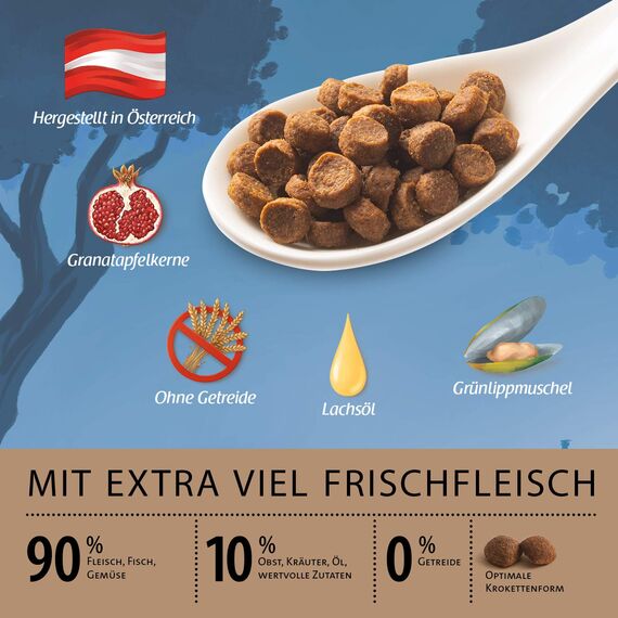 GranataPet Mini Royal Junior, Trockenfutter für Hunde, Hundefutter ohne Getreide & ohne Zuckerzusatz, Alleinfuttermittel für Welpen 1 kg