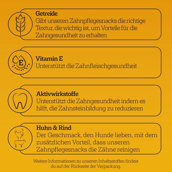 Pedigree Denta Stix Fresh/Zahnpflege-Snack für kleine Hunde