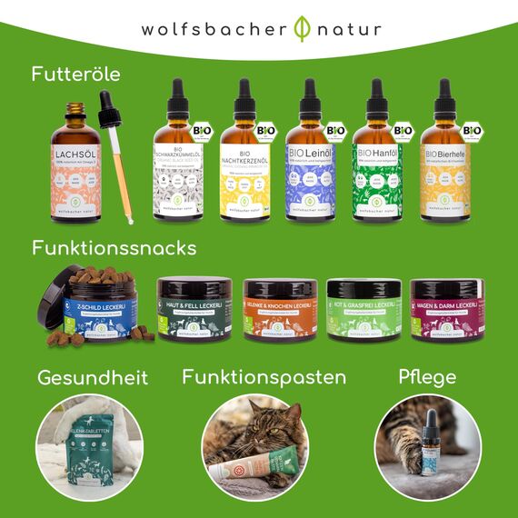Gras Kotfresser Drops für Hunde – 125 Natürliche Drops gegen Kotfressen & Gras fressen – Mit Bierhefe, Torf & Flohsamen – Beruhigt den Magen & reduziert Sodbrennen – Magenkur
