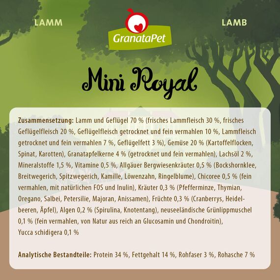 GranataPet Mini Royal Lamm, Trockenfutter für Hunde, Hundefutter ohne Getreide & ohne Zuckerzusatz, Alleinfuttermittel für ausgewachsene Hunde, 1 kg