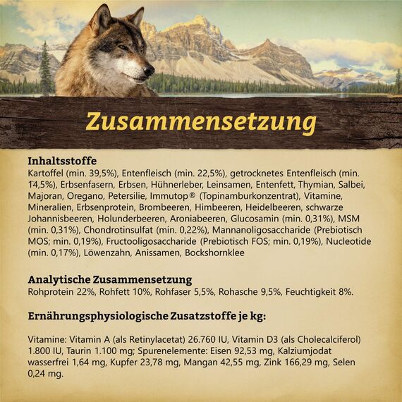 WOLFSBLUT – Wild Duck Senior | Trockenfutter mit natürlichen Zutaten und Superfoods für ältere Hunde. Getreidefreies Alleinfutter ohne Zusatzstoffe im Beutel | 500g Ente