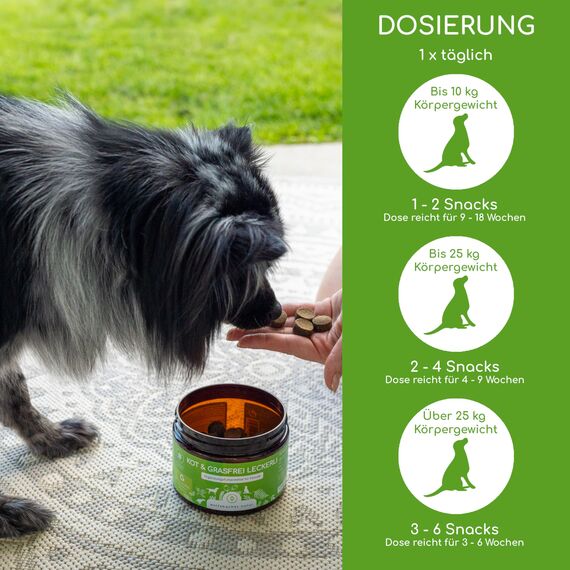 Gras Kotfresser Drops für Hunde – 125 Natürliche Drops gegen Kotfressen & Gras fressen – Mit Bierhefe, Torf & Flohsamen – Beruhigt den Magen & reduziert Sodbrennen – Magenkur
