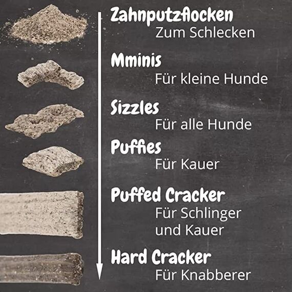 Qchefs 2er Pack MMINIS Zahnpflege-Snack für kleine Hunde bei Mundgeruch & Leckerlis zum Plaque & Zahnstein entfernen mit natürlich antibakterieller Zahnreinigung ohne Dentalspray oder Zahnbürste