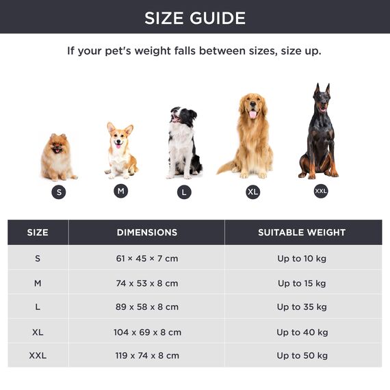 BEDSURE Flauschiges Hundebett Grosse Hunde - 119x74x8 cm Hundebett waschbar für Extra große Hunde, rutschfeste Unterseite, Dunkelgrau