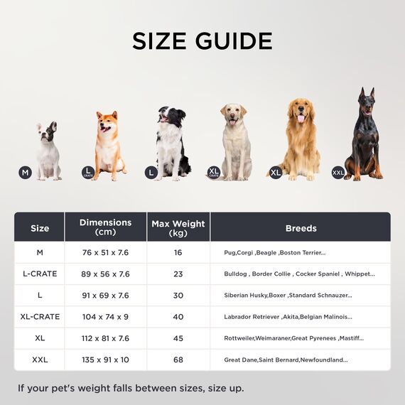 BEDSURE waschbares Hundebett Grosse Hunde - 135x91x10cm Hundekissen flauschig Hundematte waschbar Hundematratze in dunkelgrau für große Hunde
