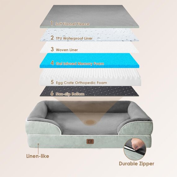 EHEYCIGA Orthopädisches Hundebett Kleine Hunde, 76x51cm, Memory Foam Hundekorb Mittelgroße Hunde, Waschbar Hundesofa Wasserdicht rutschfest, Hundecouch mit Hohem Rand, Gräuliches Grün