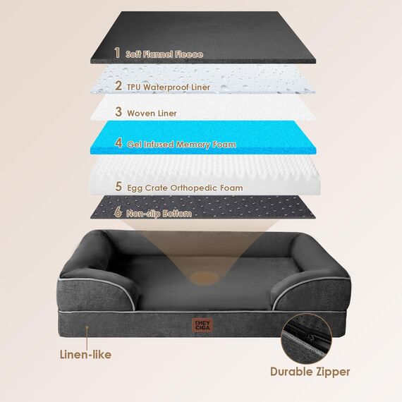 EHEYCIGA Orthopädisches Hundebett Kleine Hunde, 76x51cm, Memory Foam Hundekorb Mittelgroße Hunde, Waschbar Hundesofa Wasserdicht rutschfest, Hundecouch mit Hohem Rand, Dunkelgrau