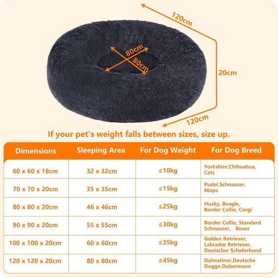 HMTOPE Orthopädisches Hundebett rund Hundekissen Hundesofa Katzenbett Donut Kuscheliges Hundekorb Waschbar, 120 cm Ø, Dunkelgrau