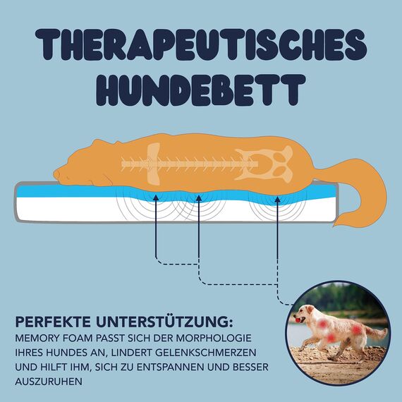 ZENAPOKI Hundebett Grosse Hunde - XL - Orthopädisches Hundekissen für Hunde, Gut die Gelenke - Waschbar Abnehmbare Bezug, 110x70x9cm