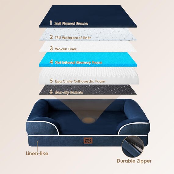 EHEYCIGA Orthopädisches Hundebett Grosse Hunde, 104x69cm, Memory Foam Hundekorb Mittelgroße Hunde, Waschbar Hundesofa Wasserdicht rutschfest, Hundecouch mit Hohem Rand, Marineblau