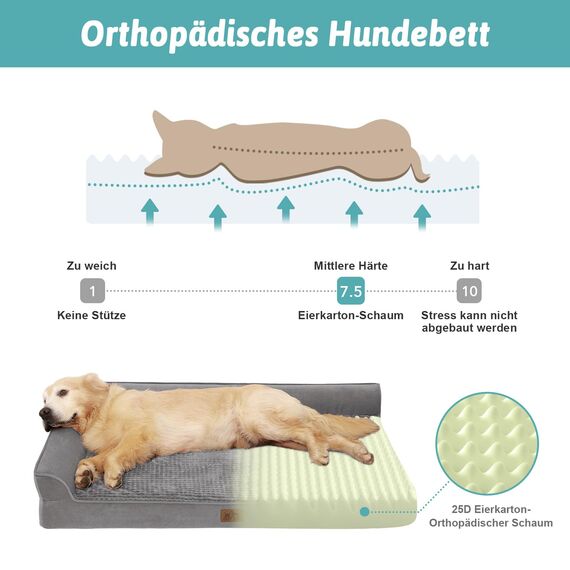 COZY KISS Orthopädisches Hundebett, 19cm Dicke Hundesofa für Mittelgroße Hunde, Abnehmbar und Waschbar Hundecouch, rutschfeste Unterseite, Wasserdichtes Innenfutter (Gris-L-Type, L(107 * 76 * 19CM)