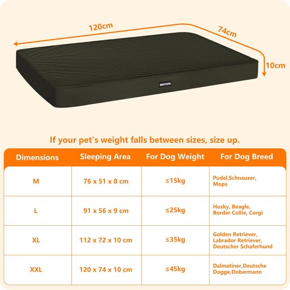 HMTOPE Orthopädisches Hundebett, 10cm Dicke Hundekissen für Grosse Hunde, Abnehmbar und Waschbar Hundematte, rutschfeste Unterseite, Wasserdichtes Innenfutter, 120 cm, Olivgrün