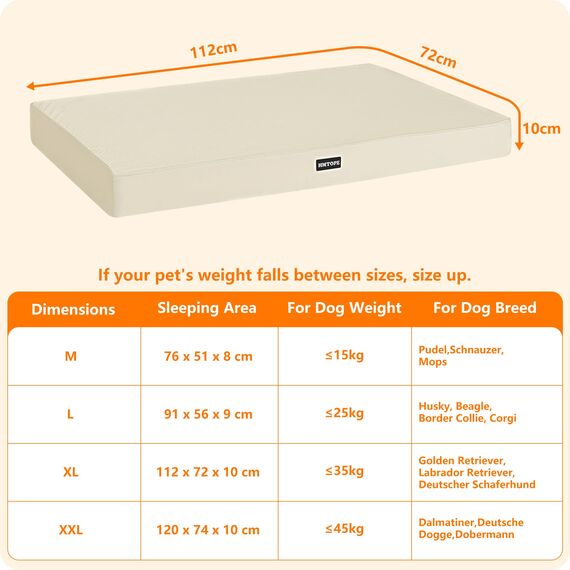 HMTOPE Orthopädisches Hundebett, 10cm Dicke Hundekissen für Mittelgroße Hunde, Grosse Hunde, Abnehmbar und Waschbar Hundematte, rutschfeste Unterseite, Wasserdichtes Innenfutter, 112 cm, Beige