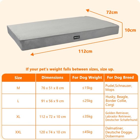 HMTOPE Orthopädisches Hundebett, 10cm Dicke Hundekissen für Mittelgroße Hunde, Grosse Hunde, Abnehmbar und Waschbar Hundematte, rutschfeste Unterseite, Wasserdichtes Innenfutter, 112 cm, Hellgrau