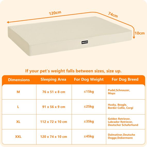 HMTOPE Orthopädisches Hundebett, 10cm Dicke Hundekissen für Grosse Hunde, Abnehmbar und Waschbar Hundematte, rutschfeste Unterseite, Wasserdichtes Innenfutter, 120 cm, Beige