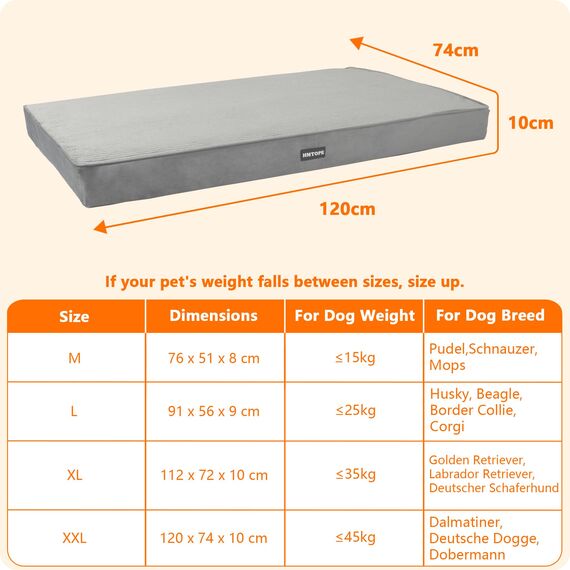 HMTOPE Orthopädisches Hundebett, 10cm Dicke Hundekissen für Grosse Hunde, Abnehmbar und Waschbar Hundematte, rutschfeste Unterseite, Wasserdichtes Innenfutter, 120 cm, Hellgrau