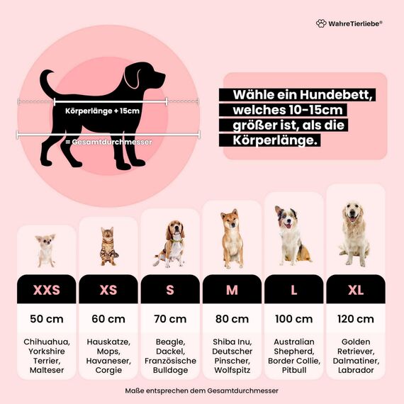 Wahre Tierliebe Orthopädisches Hundebett Deluxe für Kleine bis Große Hunde - Made in Germany - Waschbar & Formstabil - Flauschiges Hundekörbchen mit Hohem Rand für Sicherheit & Geborgenheit