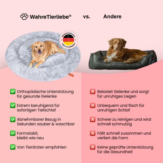 Wahre Tierliebe Orthopädisches Hundebett Deluxe für Kleine bis Große Hunde - Made in Germany - Waschbar & Formstabil - Flauschiges Hundekörbchen mit Hohem Rand für Sicherheit & Geborgenheit