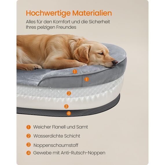 Feandrea Hundebett, Hundekissen, für große Hunde, 106 x 76 x 18 cm, orthopädisch, wasserdichte Innenschicht, erhöhte Ränder, Abnehmbarer, waschbarer Bezug, rutschfest, hellgrau PGW283G01