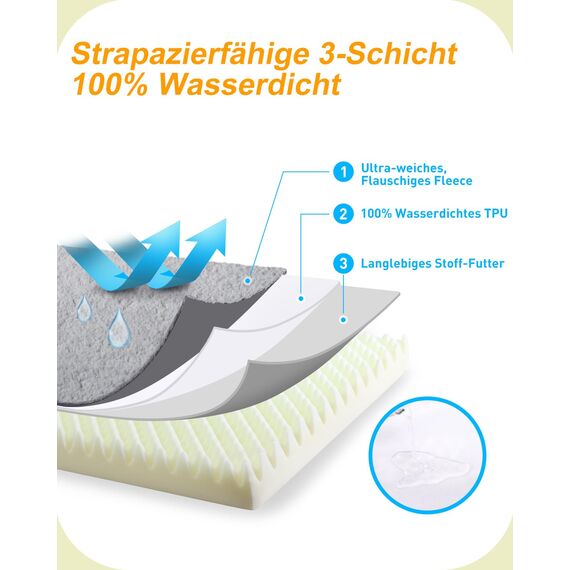 KSIIA Orthopädisches Hundebett XL, Hundekissen Grosse Hunde Waschbar 111x81cm, Hundebetten mit Abnehmbarer Deckel, Hundematte Doppelseitig Wendbare, Grau