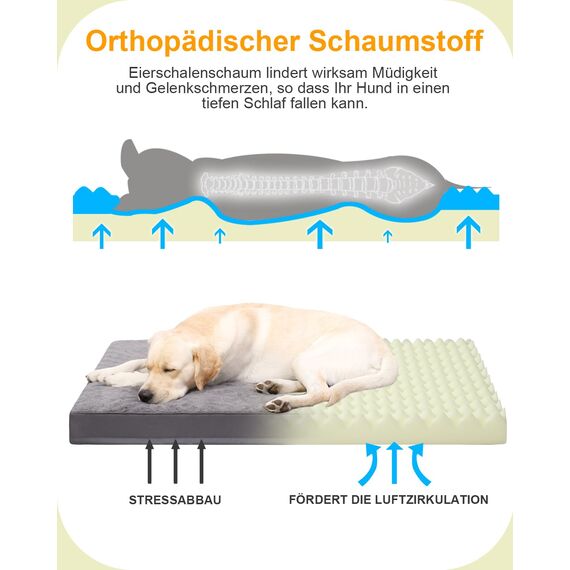 KSIIA Orthopädisches Hundebett XL, Hundekissen Grosse Hunde Waschbar 111x81cm, Hundebetten mit Abnehmbarer Deckel, Hundematte Doppelseitig Wendbare, Dunkelgrau