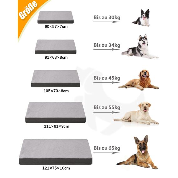 KSIIA Orthopädisches Hundebett XXL, Hundekissen Grosse Hunde Waschbar 121x75cm, Hundebetten mit Abnehmbarer Deckel, Hundematte Doppelseitig Wendbare, Dunkelgrau