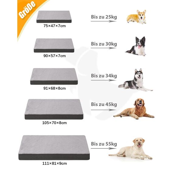 KSIIA Orthopädisches Hundebett Mittelgroße Hunde, Hundekissen Waschbar 90x57cm, Hundebetten mit Abnehmbarer Deckel, Hundematte Doppelseitig Wendbare, Dunkelgrau