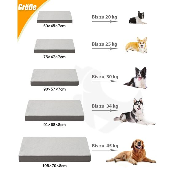 KSIIA Orthopädisches Hundebett Mittelgroße Hunde, Hundekissen Waschbar 90x57cm, Hundebetten mit Abnehmbarer Deckel, Hundematte Doppelseitig Wendbare, Grau