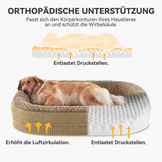 Pawk Orthopädisches Hundebett Grosse Hunde, Vierseitiges Nackenrolle Kissen Hundebett Orthopädisch, Memory Foam Hundekorb XL Wasserdicht rutschfest, Hundebetten Abnehmbar und Waschbar