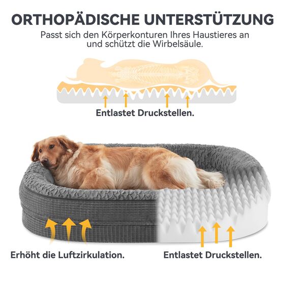 Pawk Orthopädisches Hundebett Kleine Hunde, 71x58cm Vierseitiges Nackenrolle Hundebett Orthopädisch, Memory Foam Hundekorb Wasserdicht rutschfest, Hundebetten Abnehmbar und Waschbar Outdoor, Gris