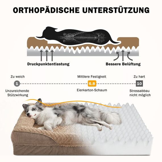 FURTIME Orthopädisches Hundebett Mittelgroße Hunde, Memory Foam Hundekorb Grosse Hunde, Abnehmbar und Waschbar, rutschfeste Hundekörbchen, Hohem Rand Hundesofa, Braun, 89 x 64 x 18cm