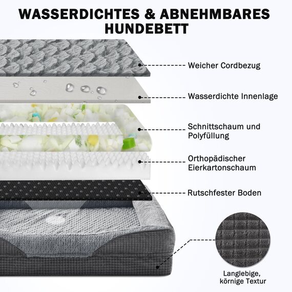 FURTIME Orthopädisches Hundebett Grosse Hunde, Memory Foam Hundekorb XL, Abnehmbar und Waschbar, rutschfeste Hundekörbchen, Hohem Rand Hundesofa, 107 x 81 x 19cm