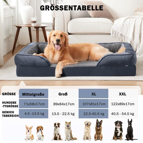 JOEJOY Orthopädisches Hundebett Kleine Hunde,71x58x17cm, Memory Foam Hundekorb Waschbar und Wasserdicht, Eierkarton-Schaum Hundebett Orthopädisch, Abnehmbar Hundebetten mit Hohem Rand, Dunkel Grau