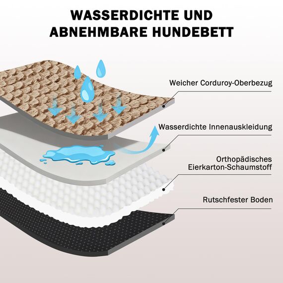 JOEJOY Orthopädisches Hundebett Mittelgroße Hunde,89x64x17cm, Memory Foam Hundekorb Waschbar und Wasserdicht, Eierkarton-Schaum Hundebett Orthopädisch, Abnehmbar Hundebett mit Hohem Rand, Dunkelbraun