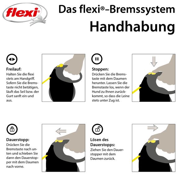 flexi® Giant S/M | 8m Gurt Roll-Leine für Hunde bis 25 kg | schwarz/neon-gelb | ausziehbare Hundeleine | Gewicht 438.4 gr | Maße 15.3 x 19.2 cm