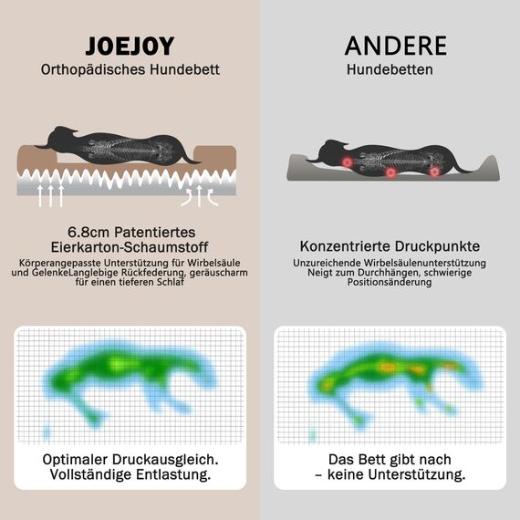 JOEJOY Orthopädisches Hundebett Grosse Hunde,107x81x17cm, Memory Foam Hundekorb Waschbar und Wasserdicht, Eierkarton-Schaum Hundebett Orthopädisch, Abnehmbar Hundebetten mit Hohem Rand, Braun