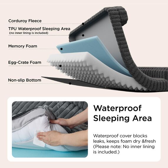 Bedsure ComfyFleece™ Orthopädische Hundebetten für extra große Hunde, wasserdichtes Memory-Schaum-XL-Haustierbett mit Seiten, rutschfest und Eierkisten-Schaum, Big Dog Couch Sofa mit waschbarem