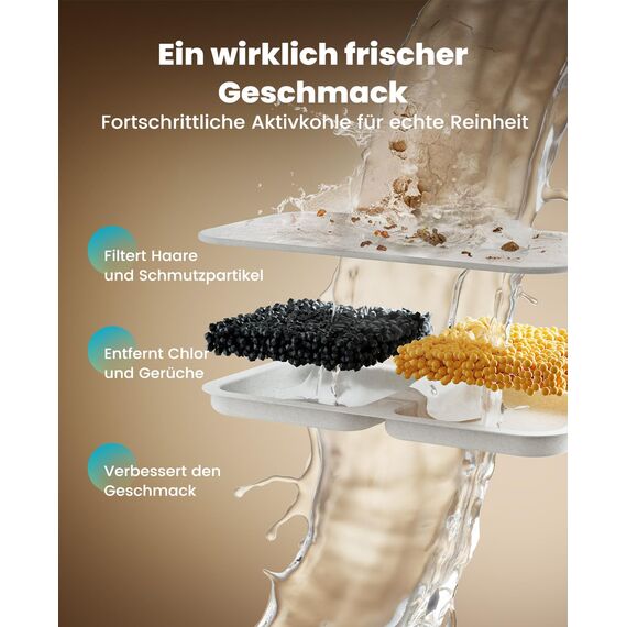 oneisall 7L Trinkbrunnen für Hunde, Edelstahl Hundebrunnen mit großem Sichtfenster, Wasserspender mit LED-Licht, Ultraleiser Pumpe mit Überlastschutz, 5-Schicht Filtration