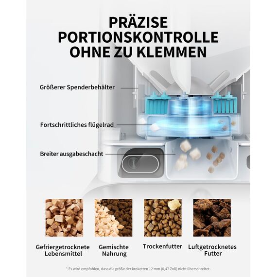 PETKIT Futterautomat Katze 2 Näpfe Mit Kamera, Futterautomat Katze,5L Katzen Futterautomaten,Automatischer Futterspender für Katze und Hund,KI Funktion,1-10 Mahlzeiten/Tag, 1-30 Portionen